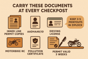 documents for checkposts ladakh