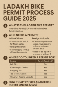 ladakh permit process