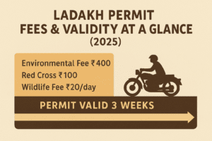 ladakh permit validity